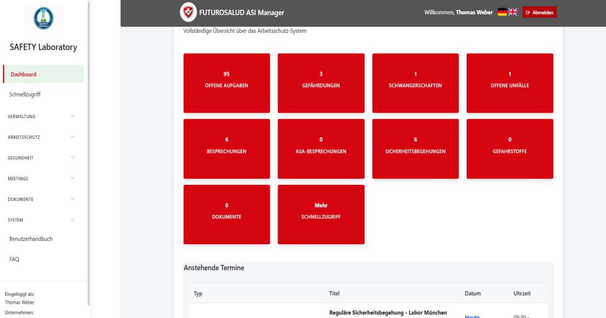 FUTUROSALUD ASI Manager