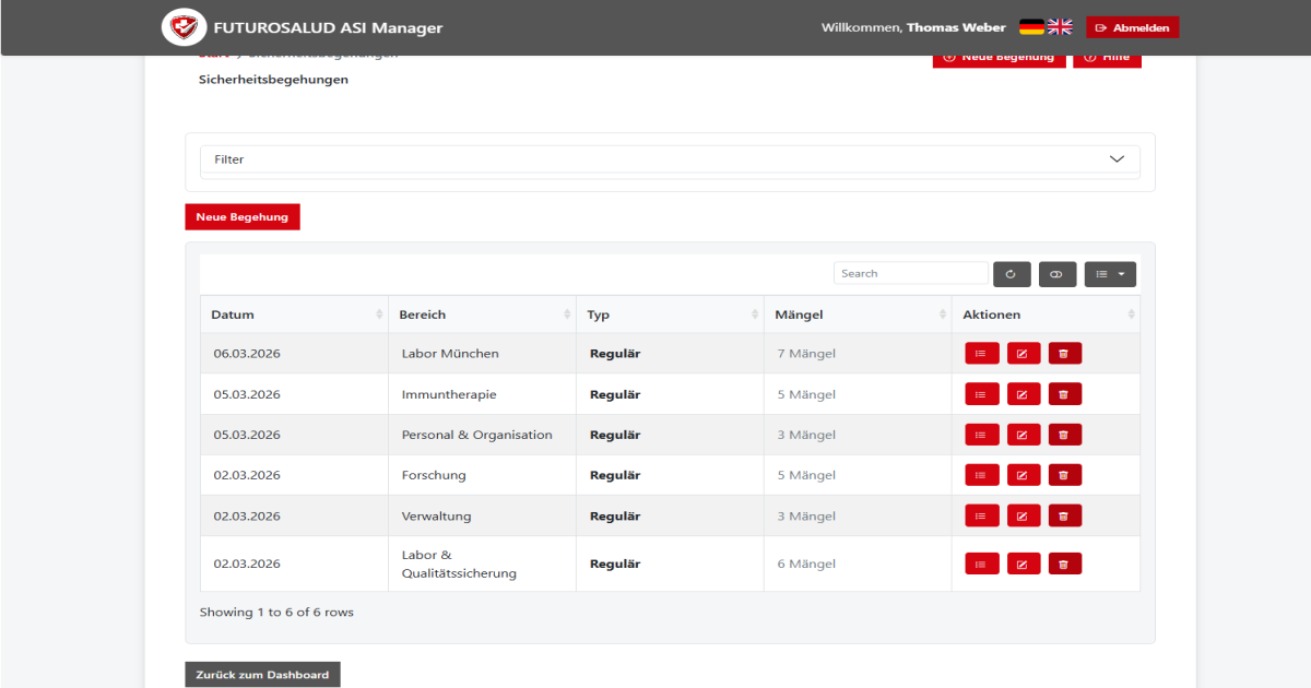 FUTUROSALUD ASI Manager Sicherheitsbegehungen FUTUROSALUD ASI Manager Sicherheitsbegehungen