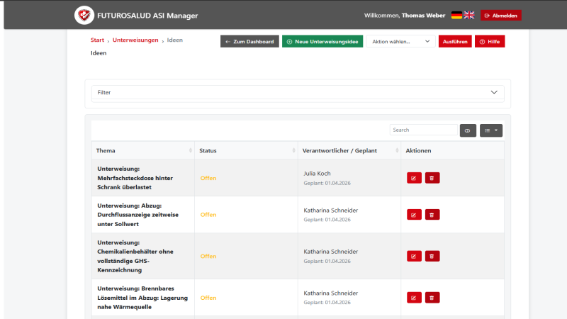 FUTUROSALUD ASI Manager Unterweisungsideen FUTUROSALUD ASI Manager Unterweisungsideen