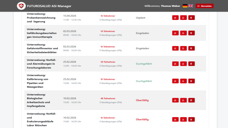 FUTUROSALUD ASI Manager Unterweisungsmanager FUTUROSALUD ASI Manager Unterweisungsmanager