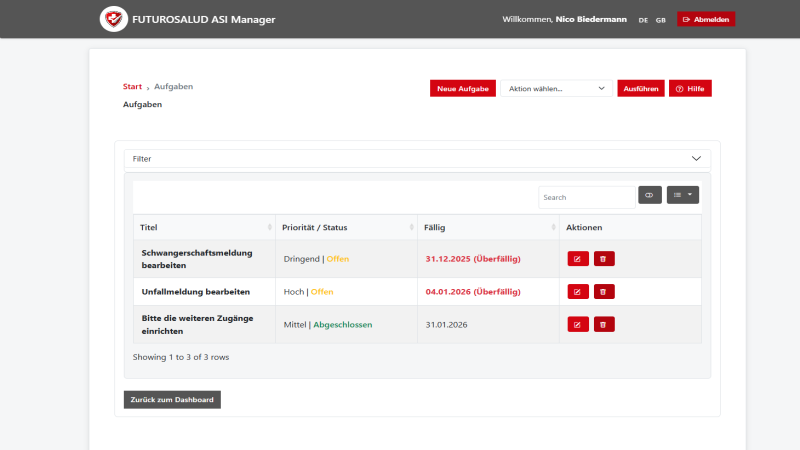 FUTUROSALUD ASI Manager Taskmanager