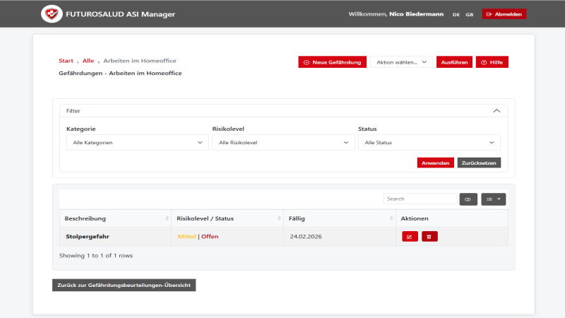 FUTUROSALUD ASI Manager Gefährdungsbeurteilung