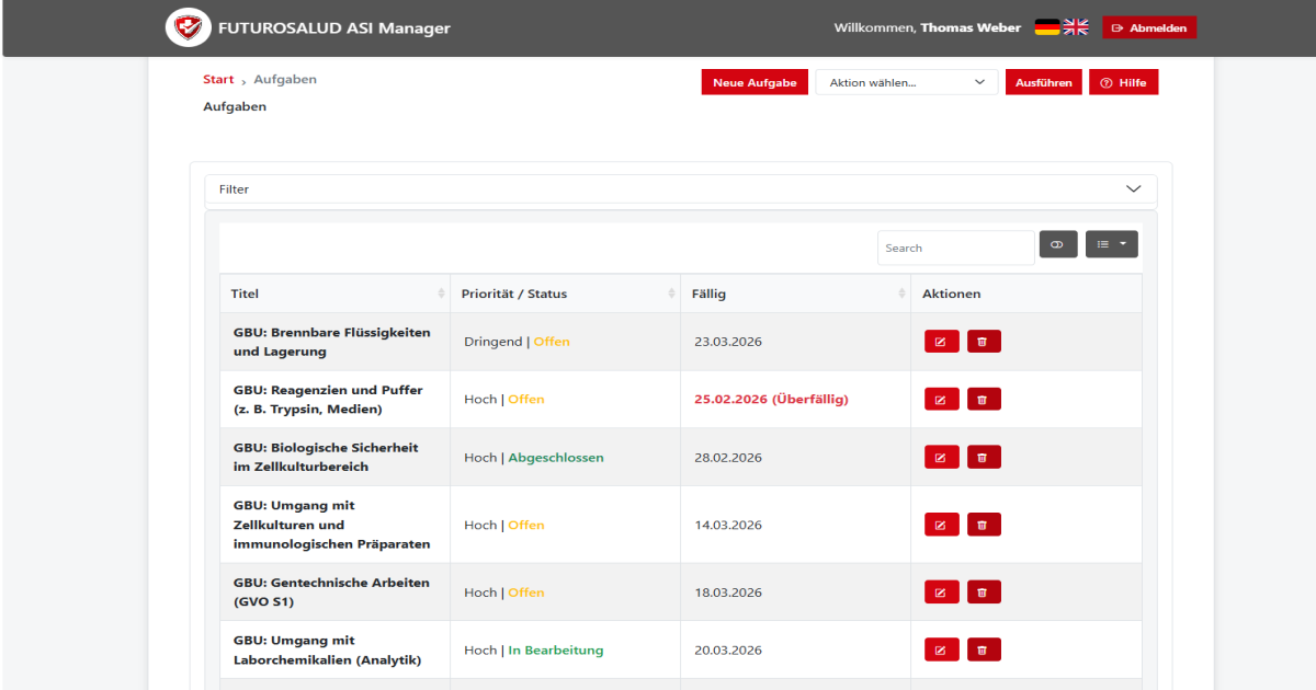FUTUROSALUD ASI Manager Aufgabenmanager