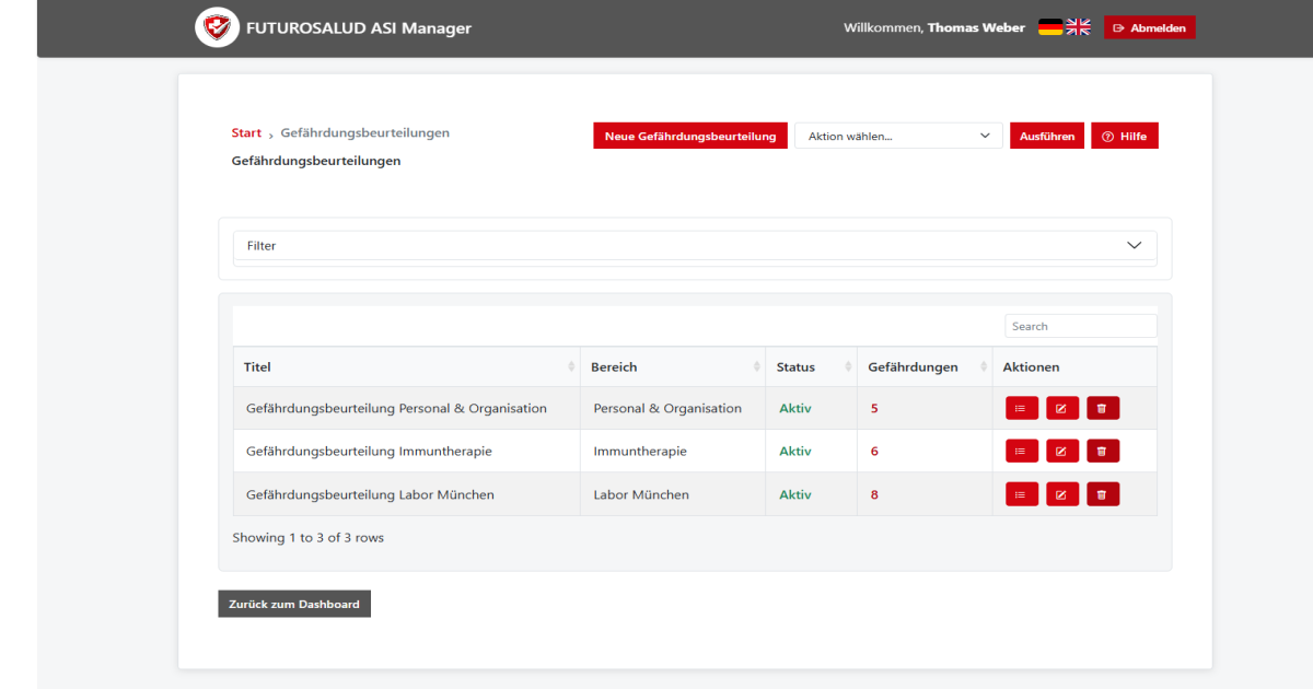 FUTUROSALUD ASI Manager Gefährdungsbeurteilung
